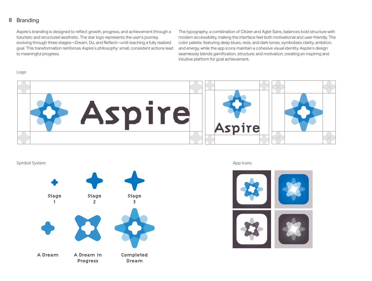 Portfolio page 10