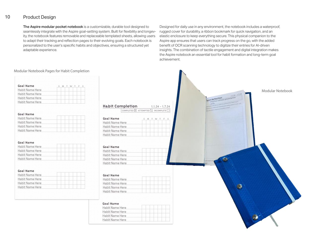 Portfolio page 12