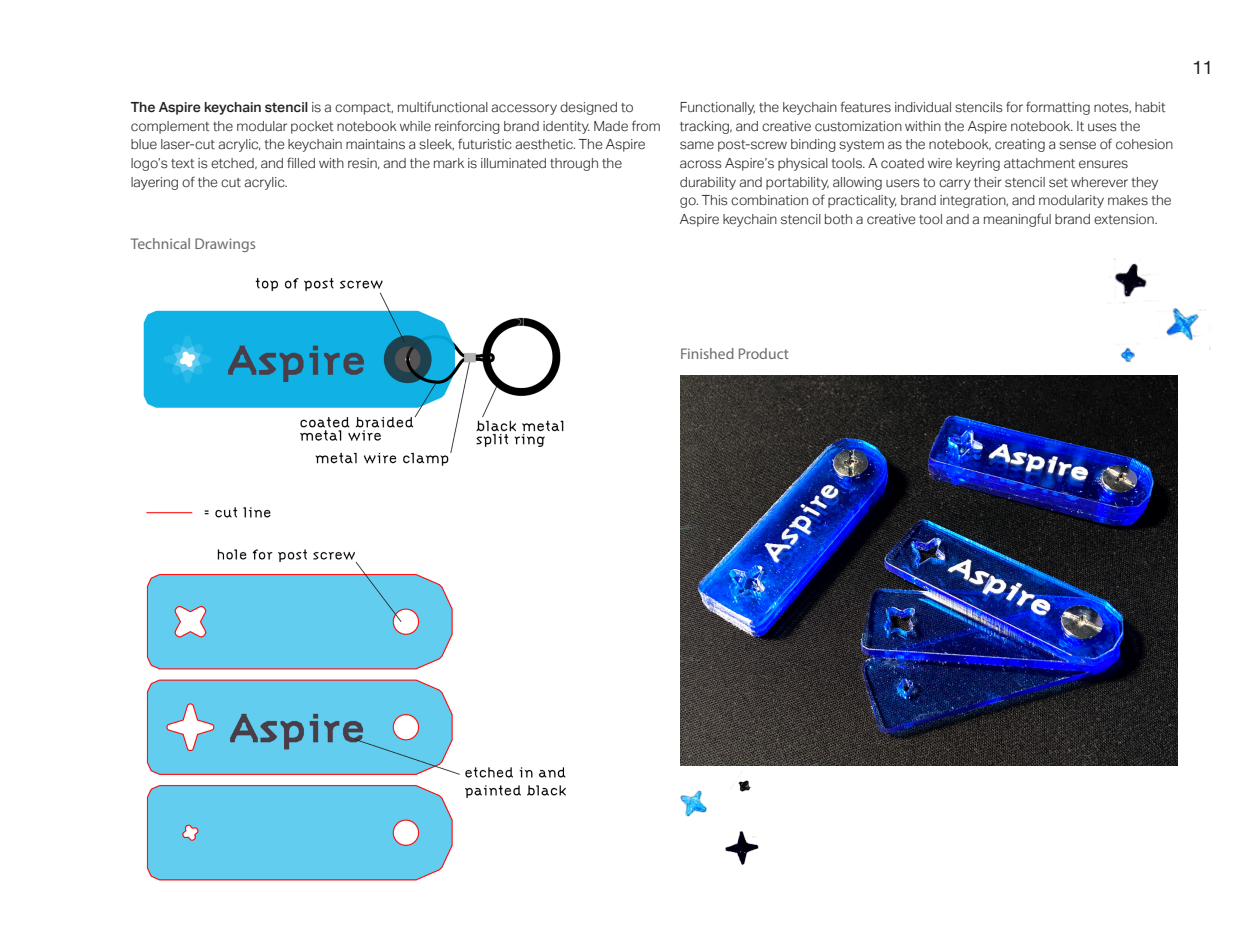 Portfolio page 13
