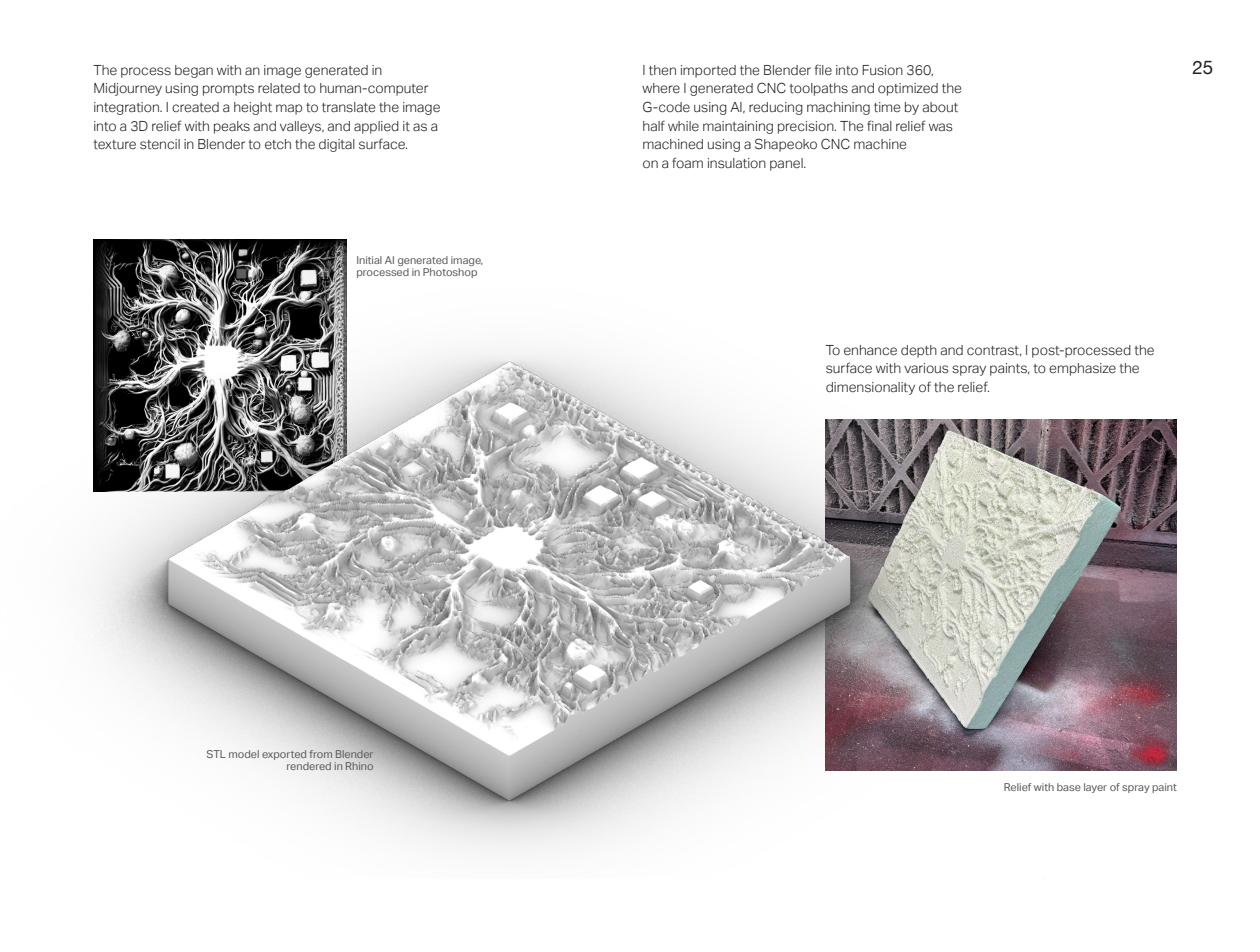 Portfolio page 27