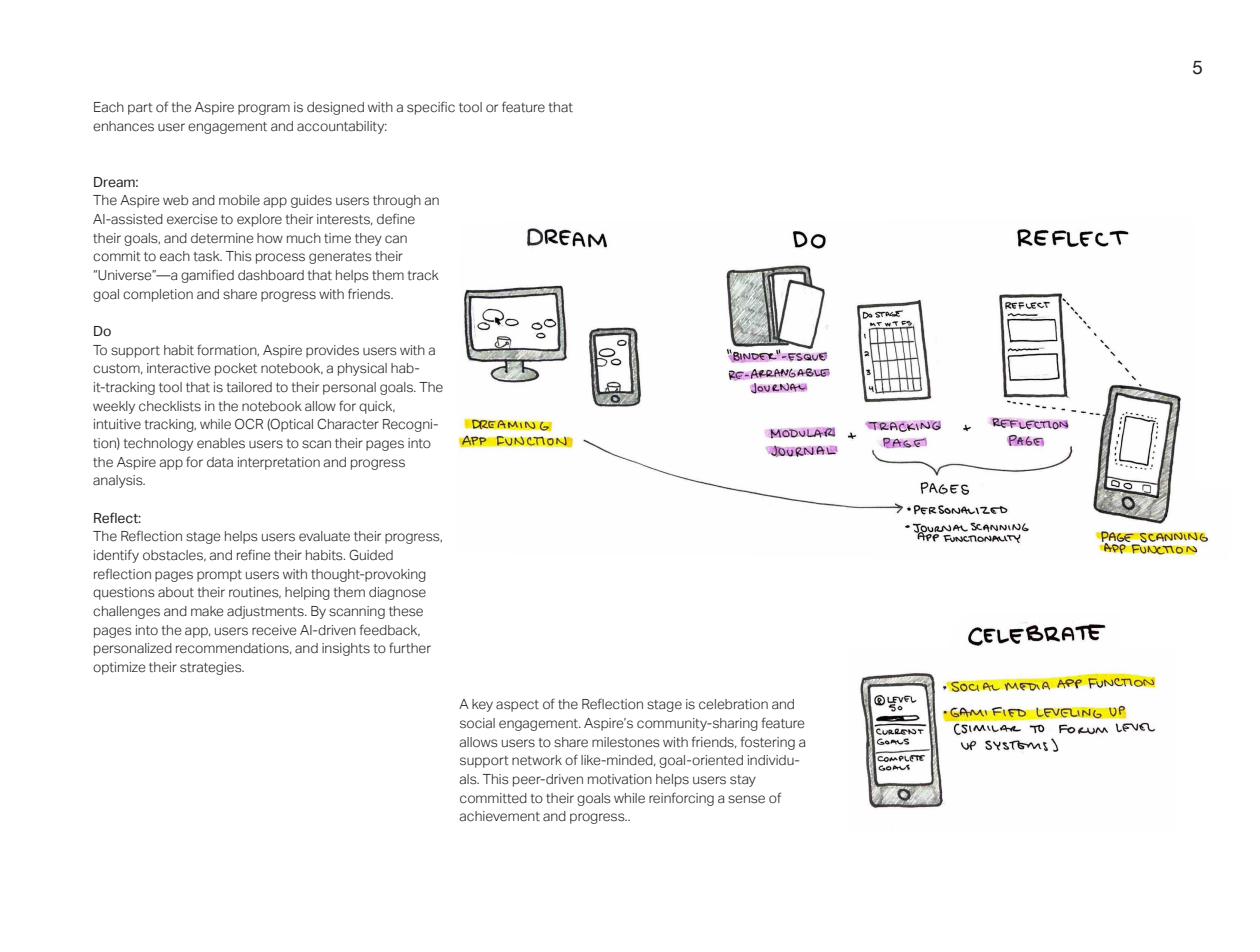 Portfolio page 7